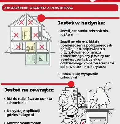 Gdzie się ukryć w razie zagrożenia? MSWiA przypomina zasady ochrony ludności
