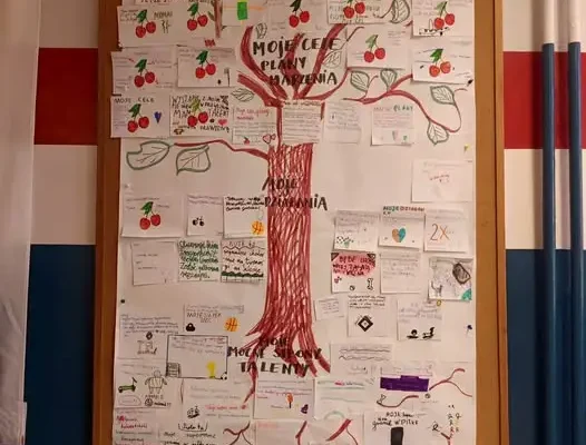Klasa 4a odkrywa talenty w ogólnopolskim projekcie „Tydzień Uczniowskiej Supermocy”