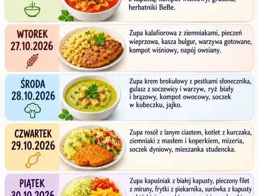 Nowy jadłospis w szkolnej stołówce – co czeka uczniów w tym tygodniu?