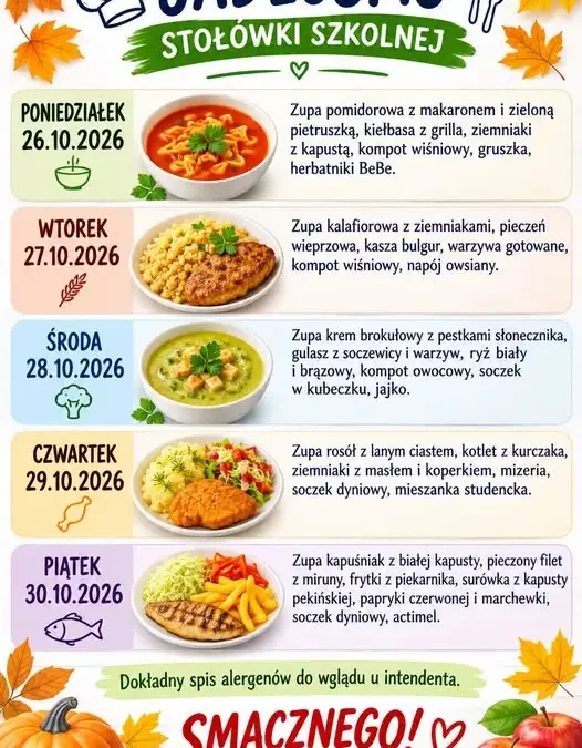 Nowy jadłospis w szkolnej stołówce – co czeka uczniów w tym tygodniu?